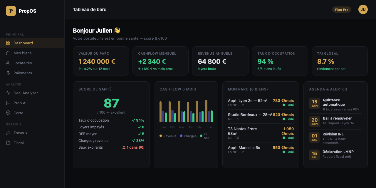 PropOS Dashboard — tableau de bord patrimonial